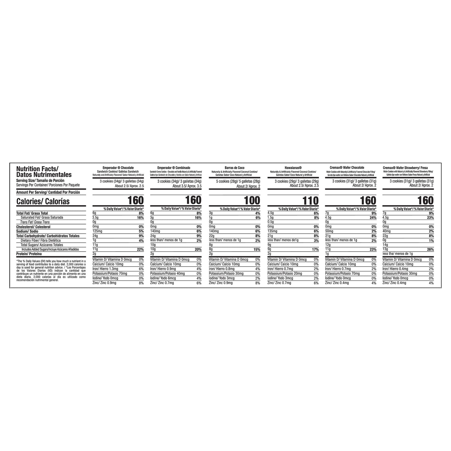 Gamesa Surtido Rico Variety Pack Cookies 15.4 Ounce Paper Box