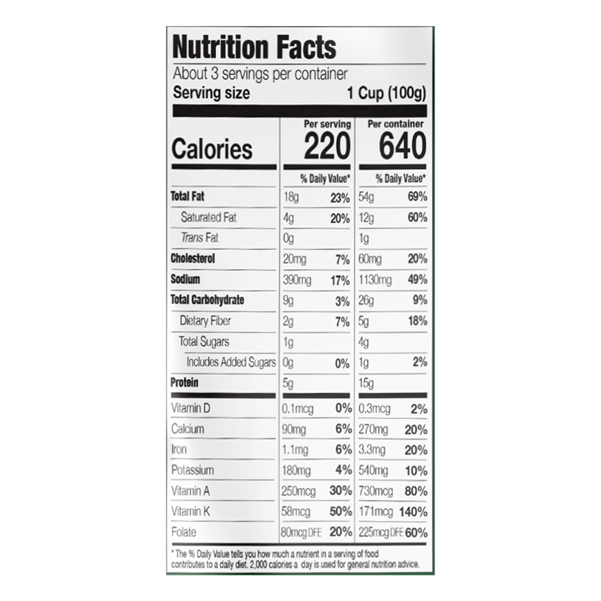 Taylor Farms Bacon Caesar Chopped Kit 1 ea