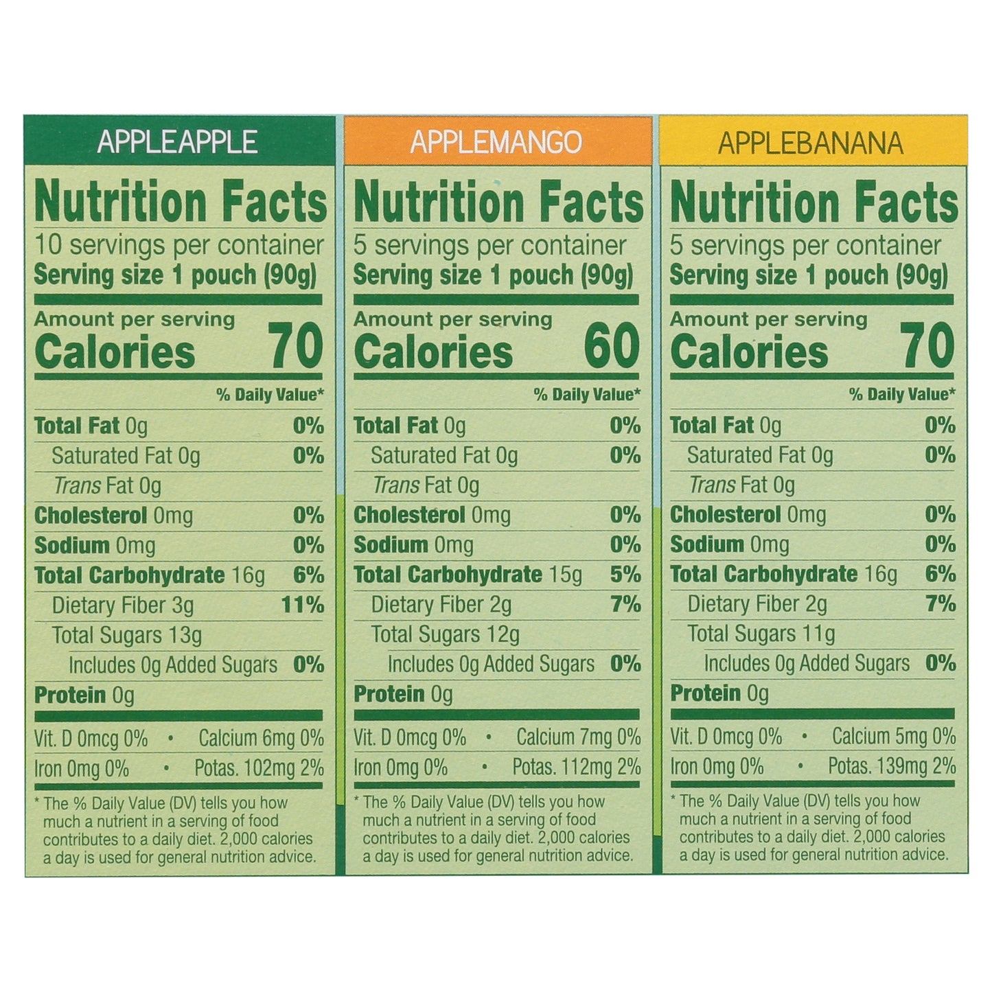 GoGo Squeez Fruit on the Go Applesauce Family Size 20 - 3.2 oz Pouches