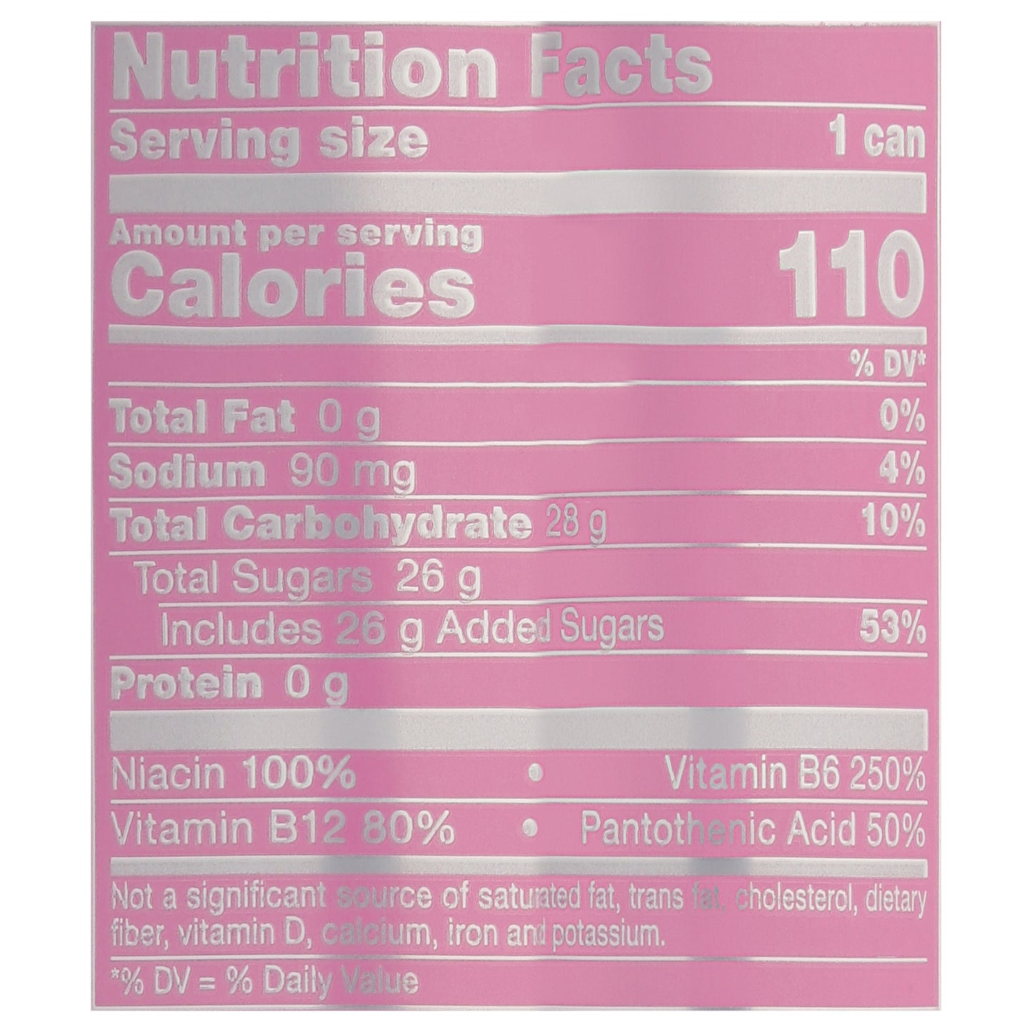 Red Bull The Pink Edition Wild Berries Energy Drink 250 ml