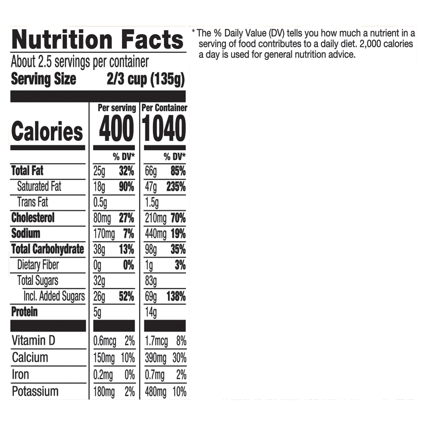 Haagen-Dazs Caramel Cone Ice Cream