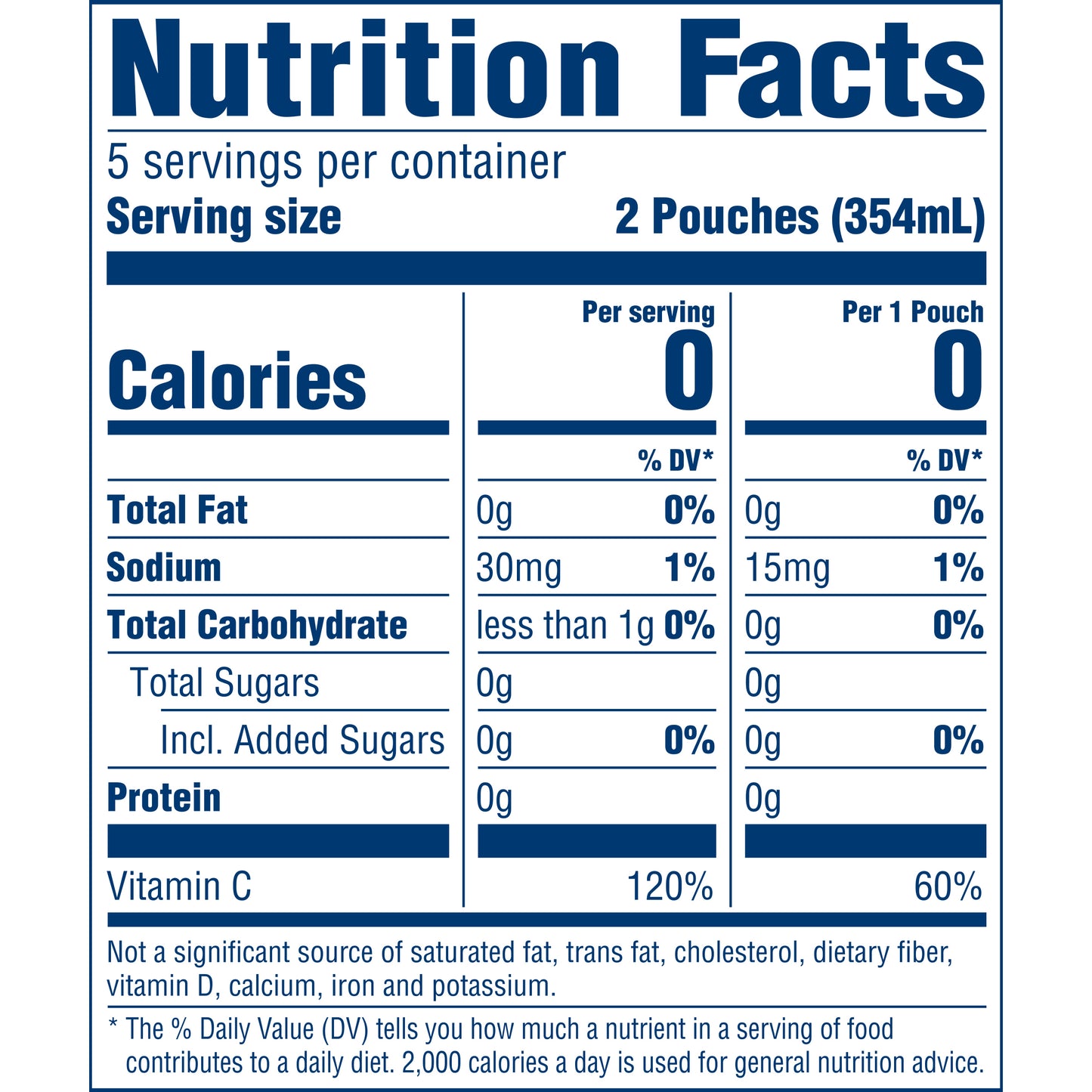 Kool-Aid Jammers Artificially Flavored Drink, Zero Sugar Tropical Punch, 10 ct. Box