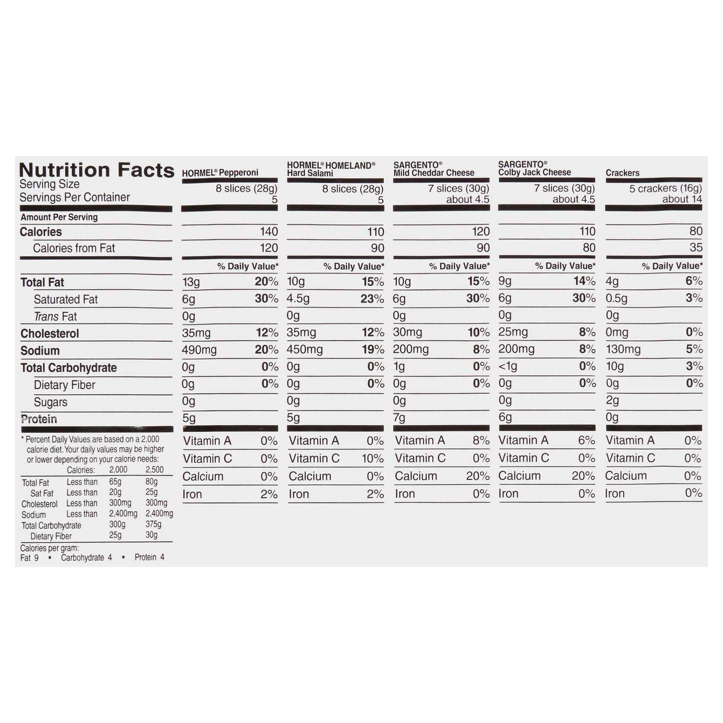 Hormel® Gatherings™ Hard Salami & Pepperoni Party Tray 28 oz. Container
