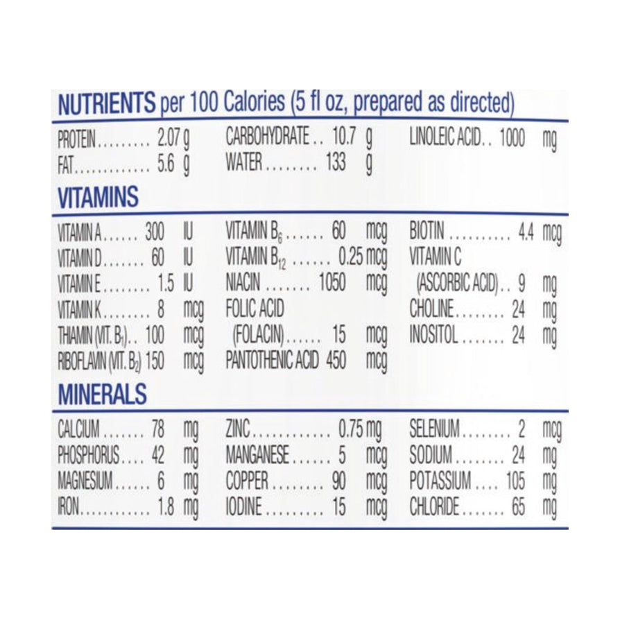 Similac Advance Infant Formula with Iron Powder 1-12.4 oz Can