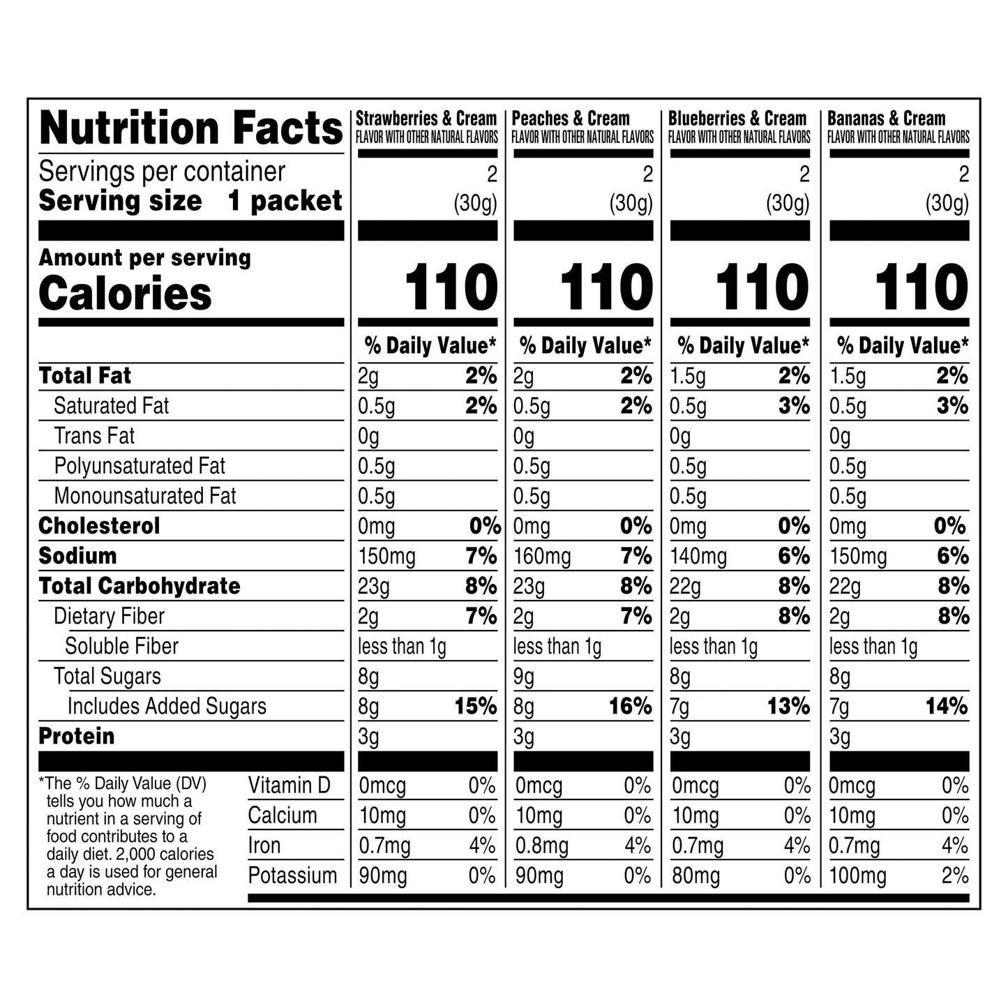 Quaker Instant Oatmeal Fruit & Cream Variety 1.05 Oz 8 Count