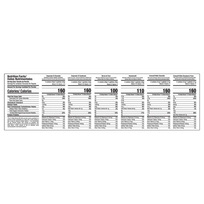 Gamesa Surtido Rico Variety Pack Cookies 15.4 Ounce Paper Box