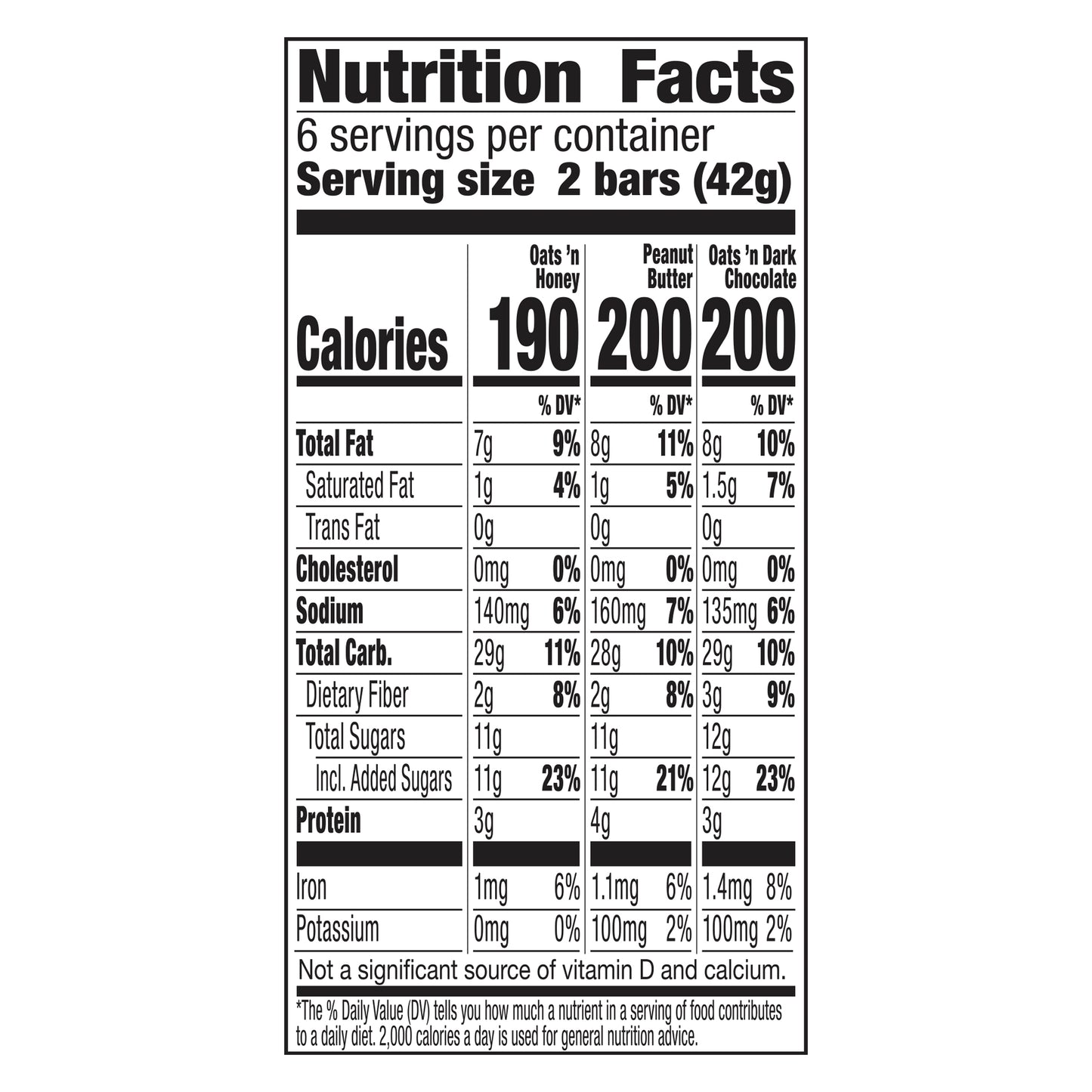 Nature Valley Crunchy Granola Bars, Variety Pack, 1.49 oz, 6 ct, 12 bars