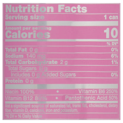 Red Bull The Pink Edition Sugarfree Wild Berries Energy Drink 250 ml