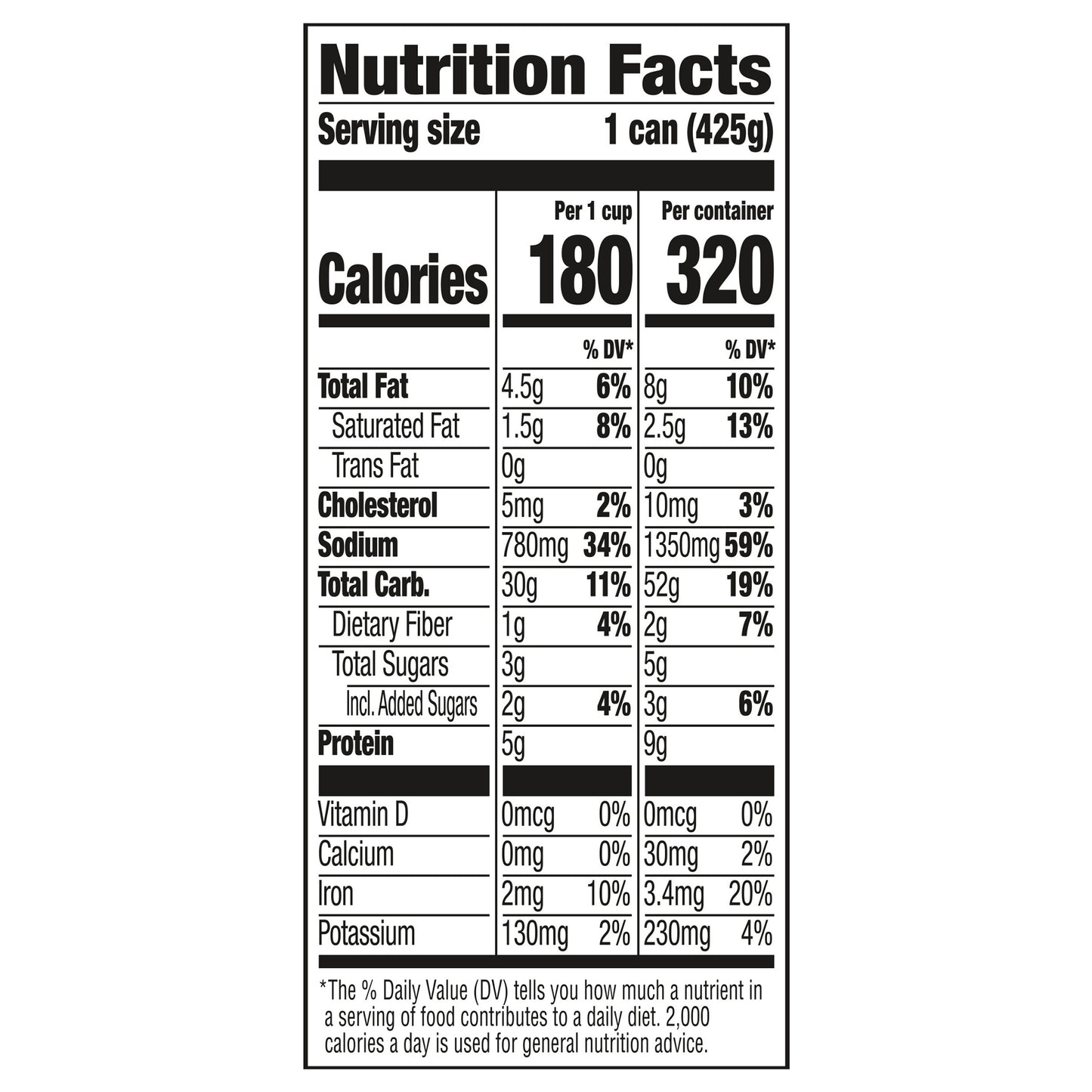 Chef Boyardee Mini Beef Ravioli, Microwave Pasta, Canned Food, 15 oz.