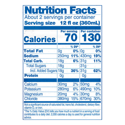 Electrolit Premium Hydration Berry Bliss Flavored Electrolyte Beverage, 21 fl oz bottle