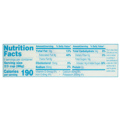 Blue Bunny Premium Mint Chocolate Chip Frozen Dessert, 48 fl oz